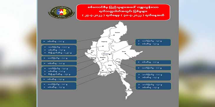 စစ်ကောင်စီက ၁ ပတ်အတွင်း ဖမ်းဆီးမီးရှို့သတ်ဖြတ်မှုပေါင်း ၉၀ ကျော် ကျူးလွန်ဟု NUG ထုတ်ပြန်