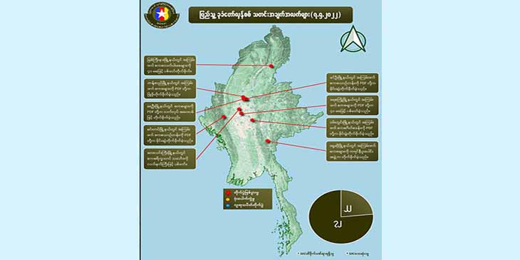 တရက်တည်း စစ်ကောင်စီတပ်ဖွဲ့ဝင်အယောက် ၇၀ ကျော် သေဆုံးဟု NUG ထုတ်ပြန်