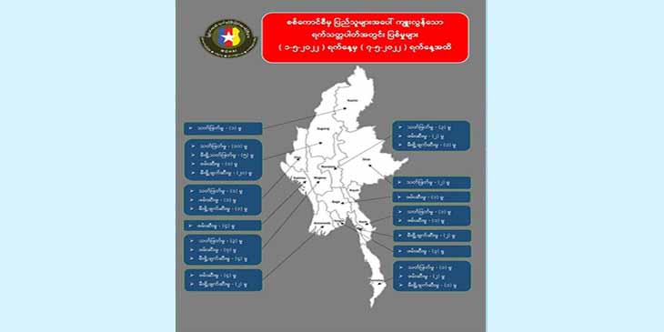 စစ်ကောင်စီက ၁ ပတ်အတွင်း အကြမ်းဖက် ဖမ်းဆီးမီးရှို့သတ်ဖြတ်မှုပေါင်း ၈၅ မှုကျူးလွန်ဟု NUG ထုတ်ပြန်