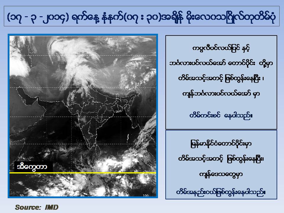 မတ္ ၁၇ ရက္ေန႔ မုိးေလ၀သ ခန္႔မွန္းခ်က္ - ေဒါက္တာထြန္းလြင္