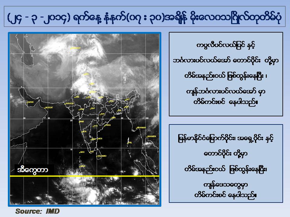 မတ္ ၂၄ ရက္ေန႔ မုိးေလ၀သ ခန္႔မွန္းခ်က္ - ေဒါက္တာ ထြန္းလြင္