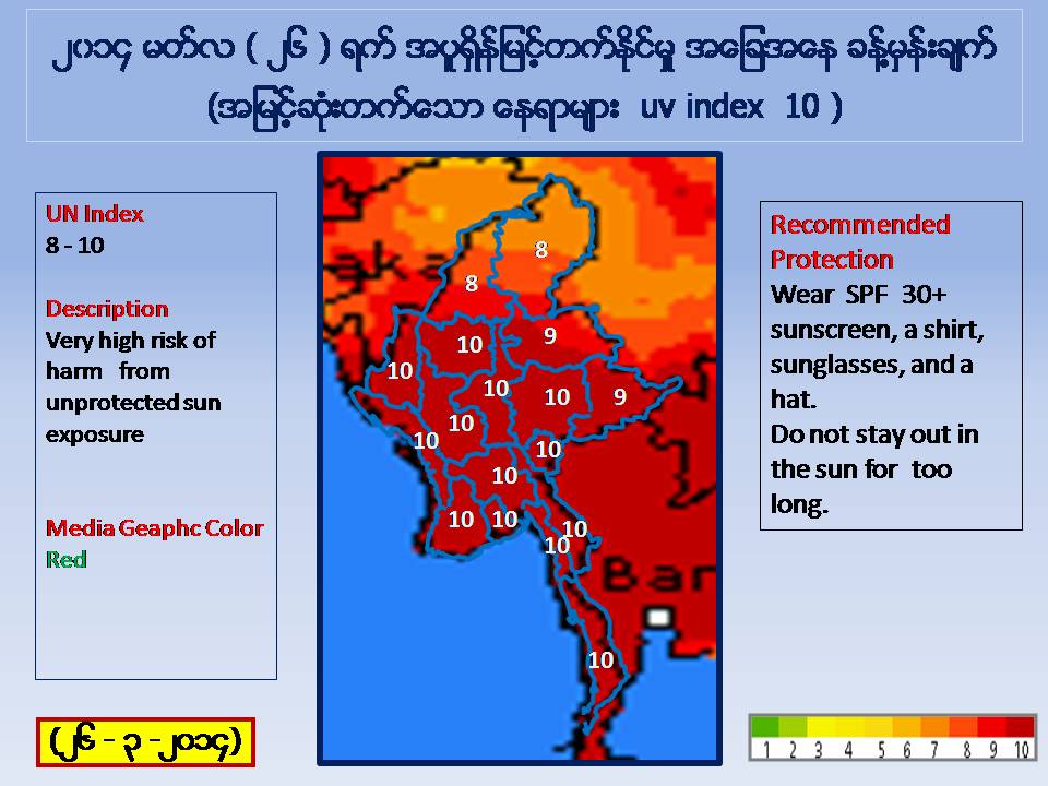 မတ္ ၂၅ ရက္ေန႔ မုိးေလ၀သ ခန္႔မွန္းခ်က္ - ေဒါက္တာထြန္းလြင္