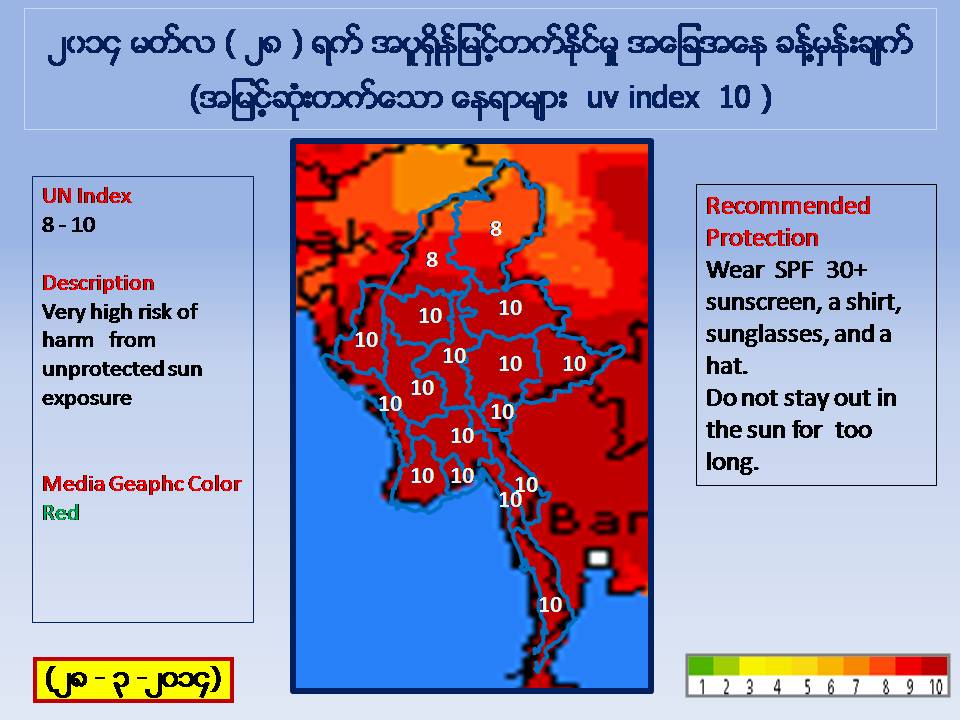 မတ္ ၂၇ ရက္ေန႔ မုိးေလ၀သ ခန္႔မွန္းခ်က္ - ေဒါက္တာထြန္းလြင္