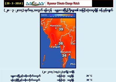 မတ္ ၂၈ ရက္ေန႔ မုိးေလ၀သ ခန္႔မွန္းခ်က္ – ေဒါက္တာထြန္းလြင္