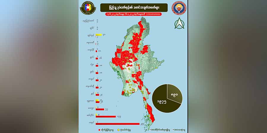 တလအတွင်း စစ်ကောင်စီအကြမ်းဖက်တပ်ဖွဲ့ဝင် ၁၉၇၅ ဦးသေဆုံးဟု NUG ပြော
