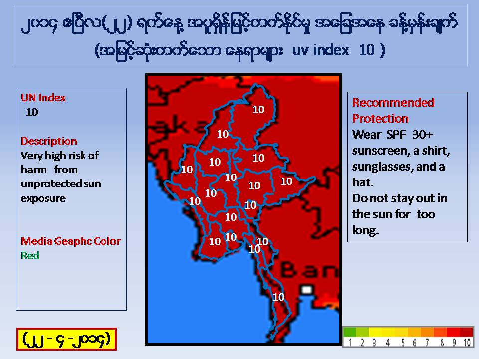 ဧၿပီ ၂၂ ရက္ေန႔ မုိးေလ၀သ ခန္႔မွန္းခ်က္ - ေဒါက္တာထြန္းလြင္