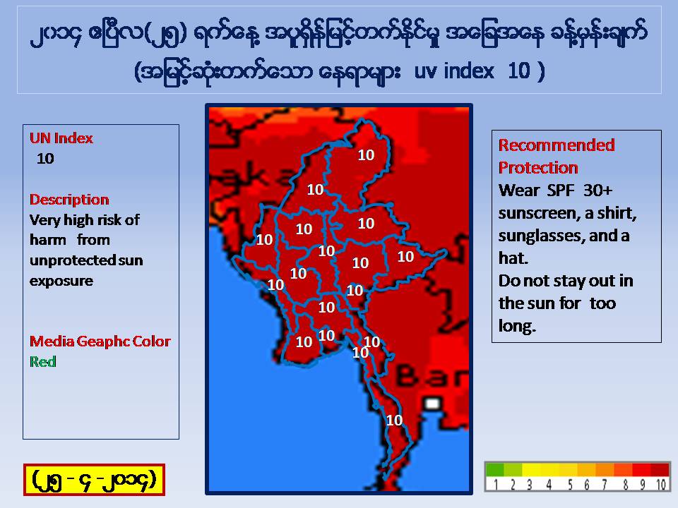 ၿမိဳ႕နယ္အခ်ဳိ႕တြင္ ခရမ္းလြန္ေရာင္ျခည္အညႊန္းကိန္း အျမင့္ဆံုးတန္ဖုိးအထက္ ေရာက္ႏိုင္