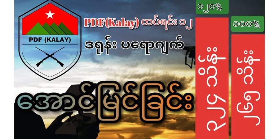 PDF Kalay တပ်ရင်း ၁၂ ၏ ဒရုန်းပရောဂျက် သတ်မှတ်နှုန်းထက် ကျော်လွန်အောင်မြင်