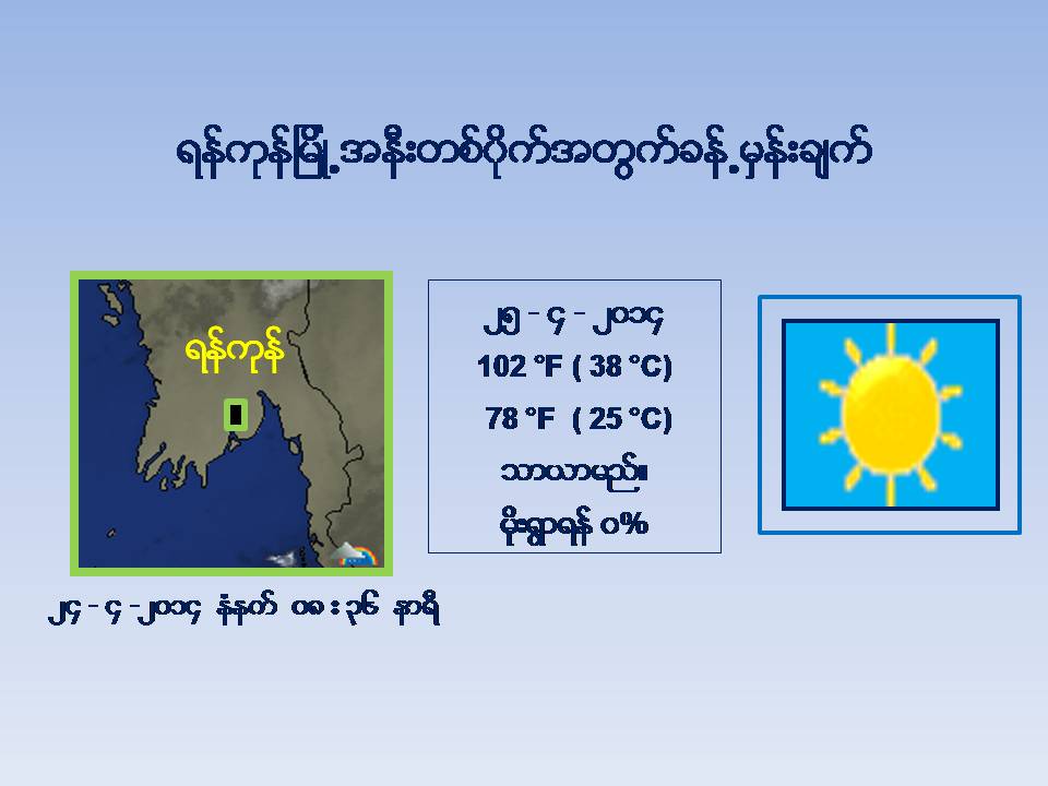 ဧၿပီ ၂၅ ရက္ မုိးေလ၀သ ခန္႔မွန္းခ်က္ (ေဒါက္တာထြန္းလြင္)