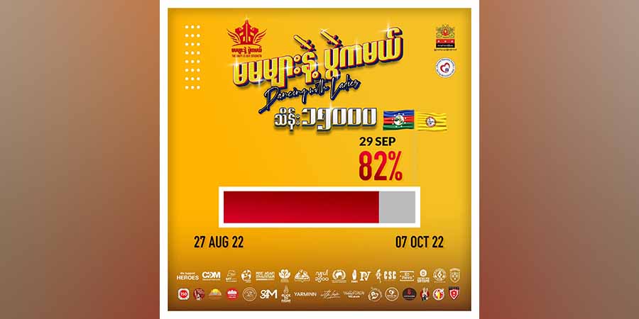 ချင်းနှင့် မကွေးအတွက် “မမများနဲ့ ပွဲကမယ်” တတိယပရောဂျက်မှ ရာခိုင်နှုန်း ၈၀ ကျော် ရရှိထား