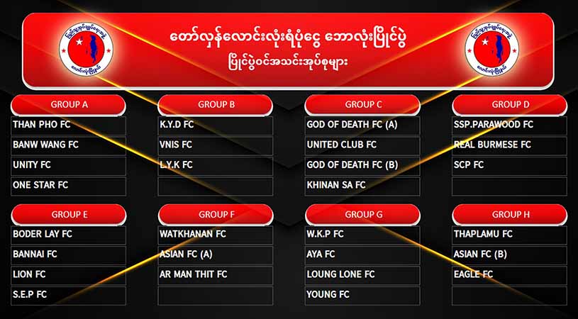 ထိုင်းရောက်မြန်မာများ၏ တော်လှန်ရေးရန်ပုံငွေ ဘောလုံးပြိုင်ပွဲ ကျင်းပမည်