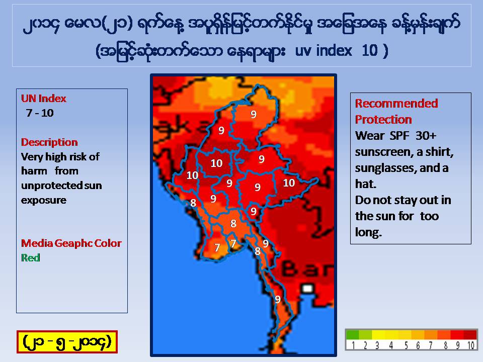 ေမ ၂၁ ရက္ေန႔ မုိးေလ၀သ ခန္႔မွန္းခ်က္ (ေဒါက္တာ ထြန္းလြင္)