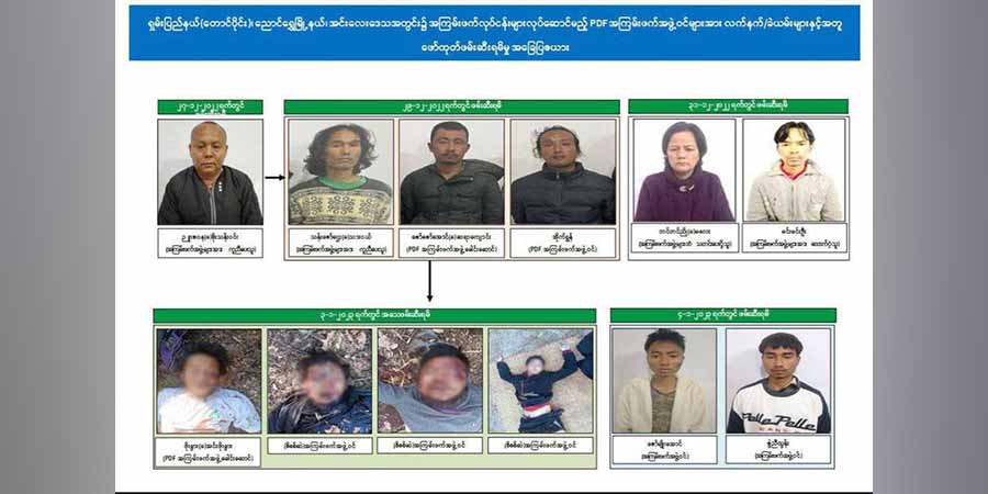 အင်းလေးတိုက်ပွဲတွင် PDF ၆ ဦးကျဆုံးပြီး လက်နက်ခဲယမ်းများနှင့်အတူ  ၈ ဦး ဖမ်းဆီးခံရ