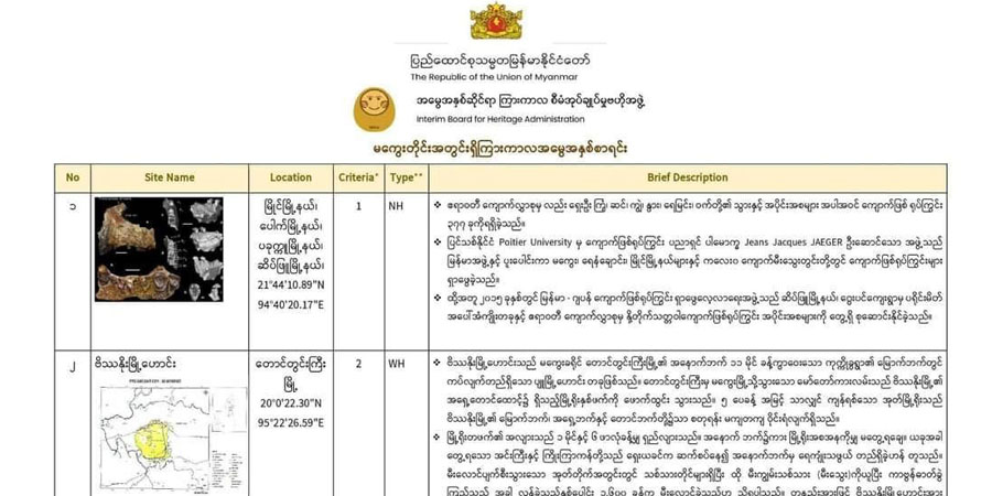 မကွေးတိုင်းအတွင်းရှိ အမွေအနှစ်စာရင်းဝင် အဆောက်အဦ၊ နေရာဒေသများ NUG ကြေညာ