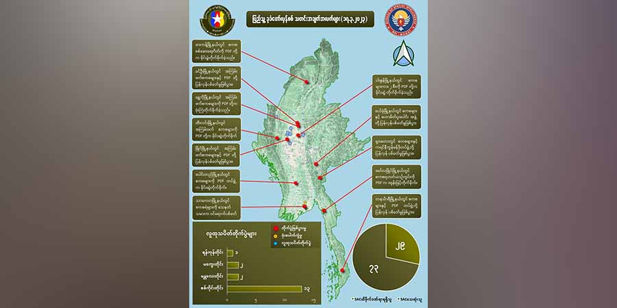 မတ် ၁၇ တရက်တည်း စစ်ကောင်စီတပ်ဖွဲ့ဝင် အယောက် ၇၀ ကျော်သေဆုံးဟု NUG ပြော