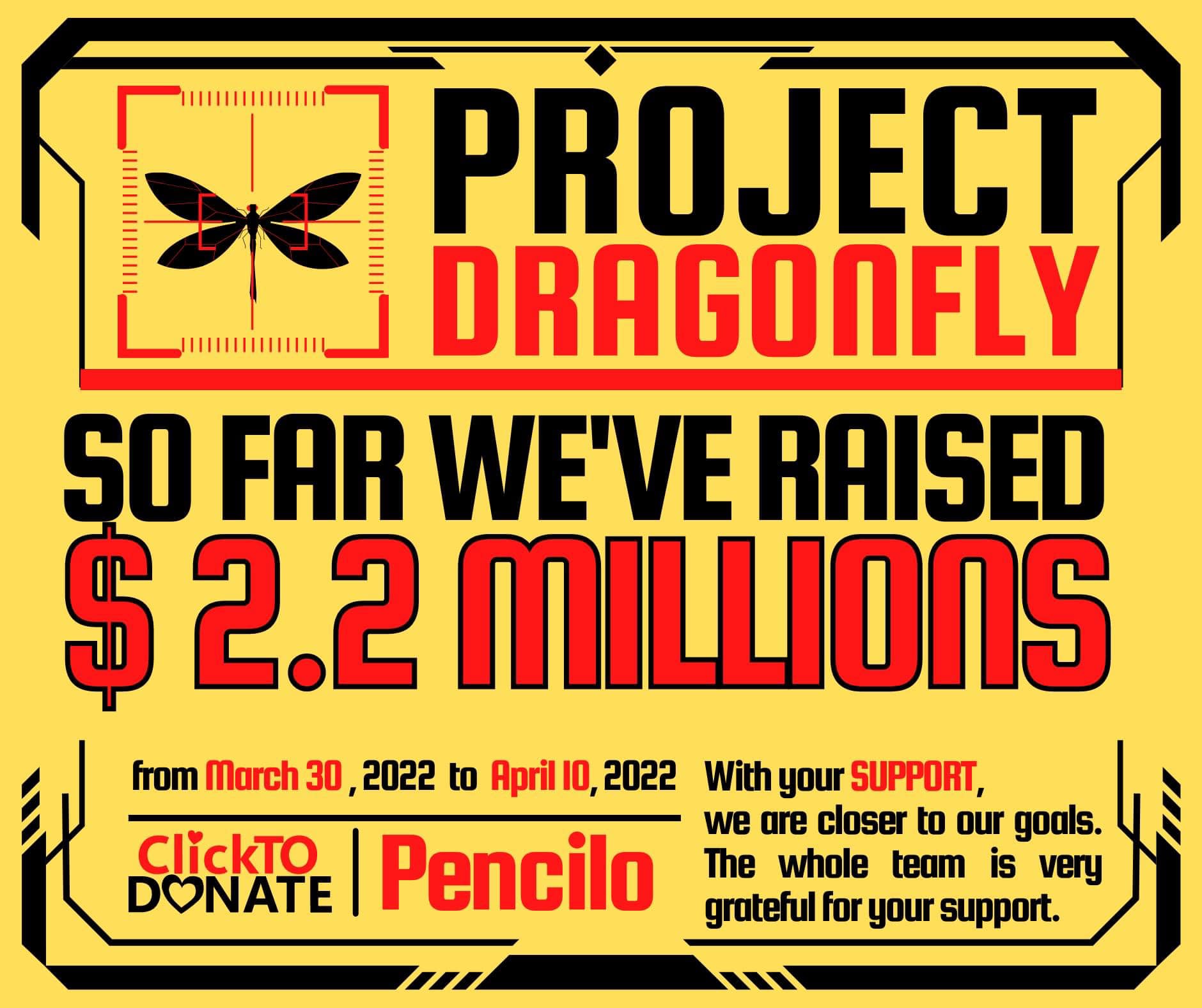 Project DragonFly မှ ကန်ဒေါ်လာ ၁ ဒသမ ၄ သန်းကို လေကြောင်းရန်ကာကွယ်ရေးအတွက် သုံးစွဲနေဟု NUG ပြော