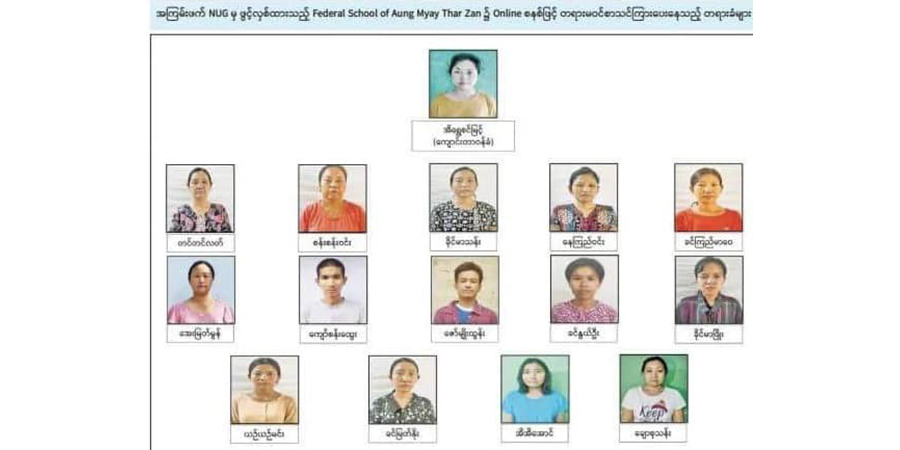 အောင်မြေသာစံဖယ်ဒရယ်ကျောင်း တာဝန်ခံအပါအဝင် CDM ဆရာ၊ ဆရာမ ၁၅ ဦးကို စစ်ကောင်စီ ဖမ်းဆီး