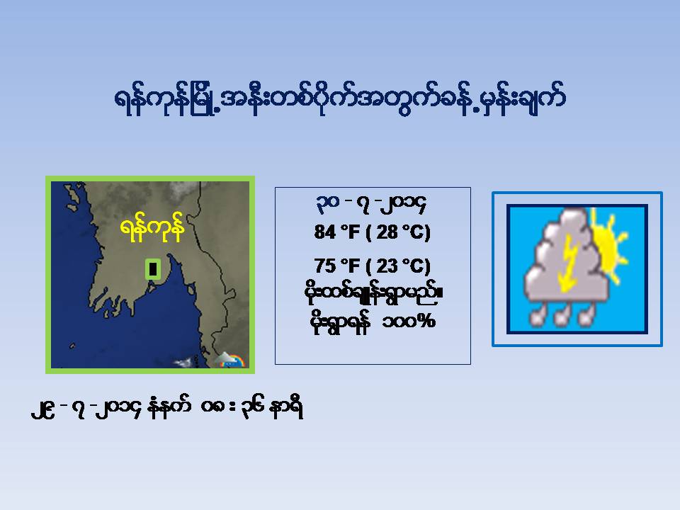 ဇူလုိင္ ၃၀ ရက္ မုိးေလ၀သ ခန္႔မွန္းခ်က္ (ေဒါက္တာထြန္းလြင္)