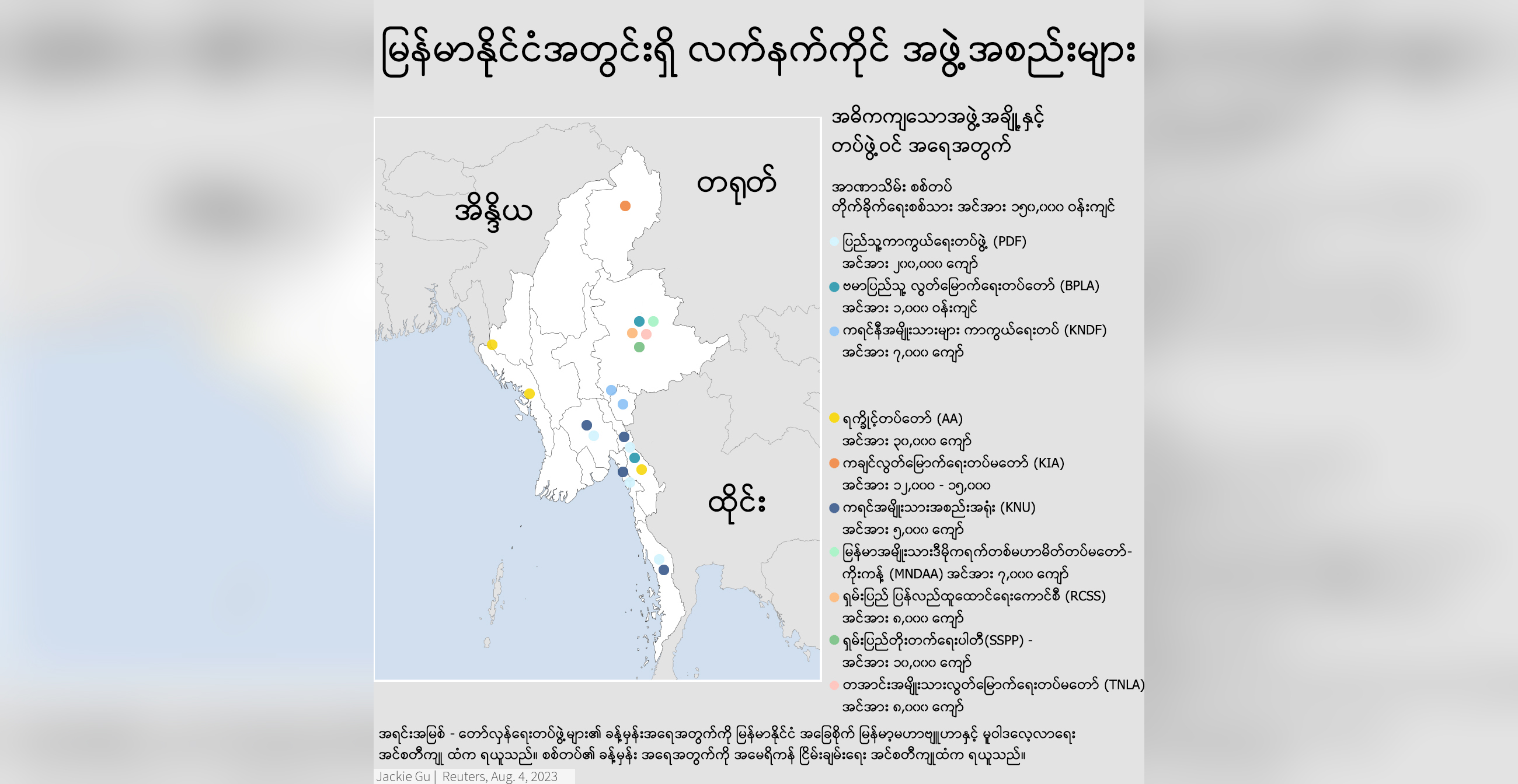 စစ်ကောင်စီတပ်ဖွဲ့ဝင်များ လက်နက်အပ် အလင်းဝင်ကြရန် ညီနောင်မဟာမိတ် ၃ ဖွဲ့ ဖိတ်ခေါ်