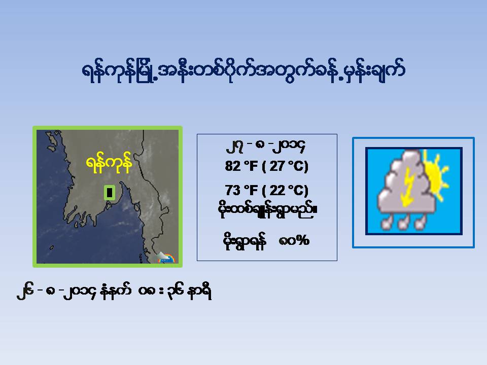 ၾသဂုတ္ ၂၇ ရက္ေန႔ မုိးေလ၀သ ခန္႔မွန္းခ်က္ - ေဒါက္တာထြန္းလြင္