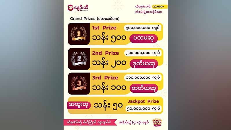 နွေဦးထီ မကြာမီ ဖွင့်လှစ်ရောင်းချမည်၊ ဆုကြေးသန်း ၅၀၀ ထိ တိုးမြှင့်ထား