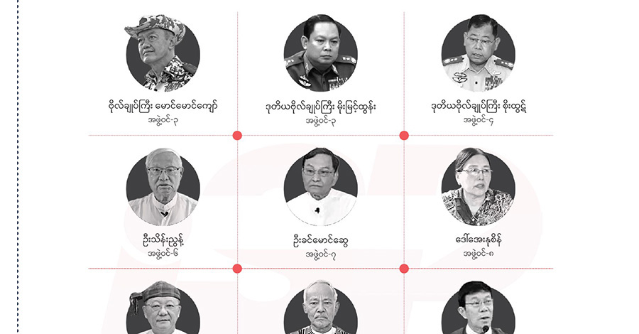 ၃ နှစ်ကျော်အတွင်း စစ်ကောင်စီ အုပ်ချုပ်ရေးထိပ်ပိုင်းနေရာ ၁၅၀ ကျော် ဖြုတ်ထုတ်ခန့် ပြုလုပ်
