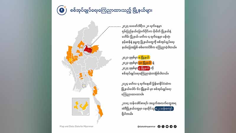 မန်တုံ၊ နမ့်ဆန်နဲ့ နမ္မတူမြို့နယ် ၃ ခုကို စစ်အုပ်ချုပ်ရေး ကြေညာ