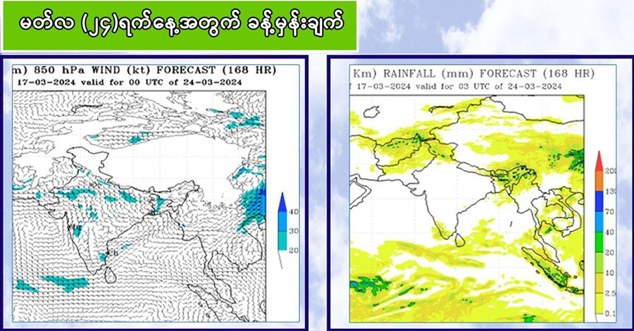 မြန်မာမြောက်ပိုင်းစွန်းနှင့် တောင်ပိုင်းစွန်းဒေသများတွင် အချိန်အခါမဟုတ် မိုးထစ်ချုန်း ရွာနိုင်