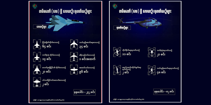 စစ်ကောင်စီလေတပ်ရှိ လေယာဉ်၊ ရဟတ်ယာဉ်များ (Data Story)