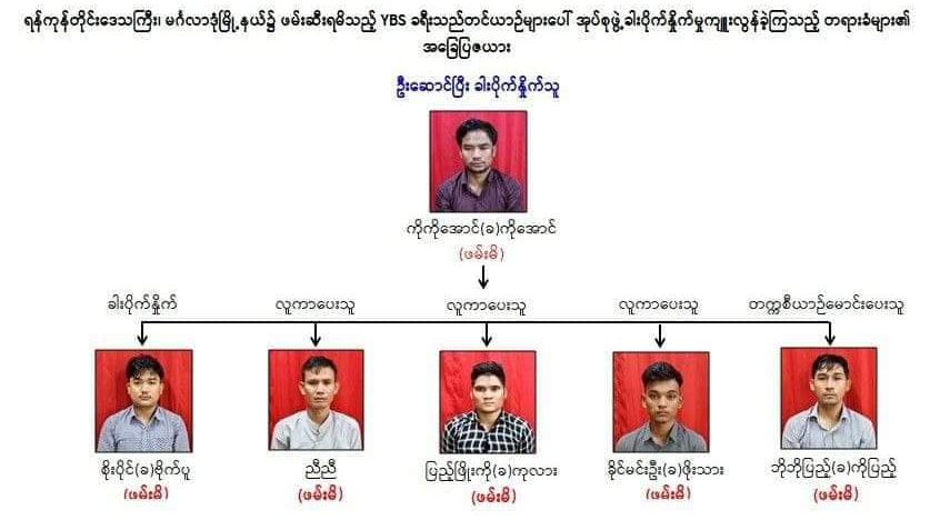 ရန်ကုန် YBS ကားပေါ်နှင့် တိုက်ခန်းများတွင် ဖောက်ထွင်းခိုးယူမှု ပိုများလာ