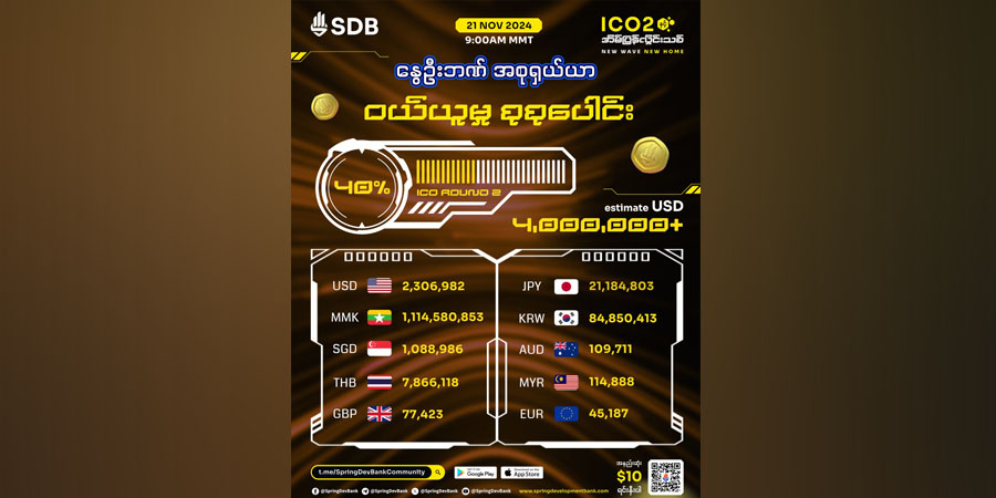 နွေဦးဖွံ့ဖြိုးရေးဘဏ် အစုရှယ်ယာရောင်းချမှု ၇ ရက်အတွင်း ဒေါ်လာ ၄ သန်းကျော်ရရှိ