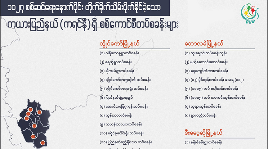 ကရင်နီဒေသတွင် တော်လှန်ရေးတပ်များ သိမ်းပိုက်နိုင်ခဲ့သည့် တပ်စခန်း ၇၃  ခု 