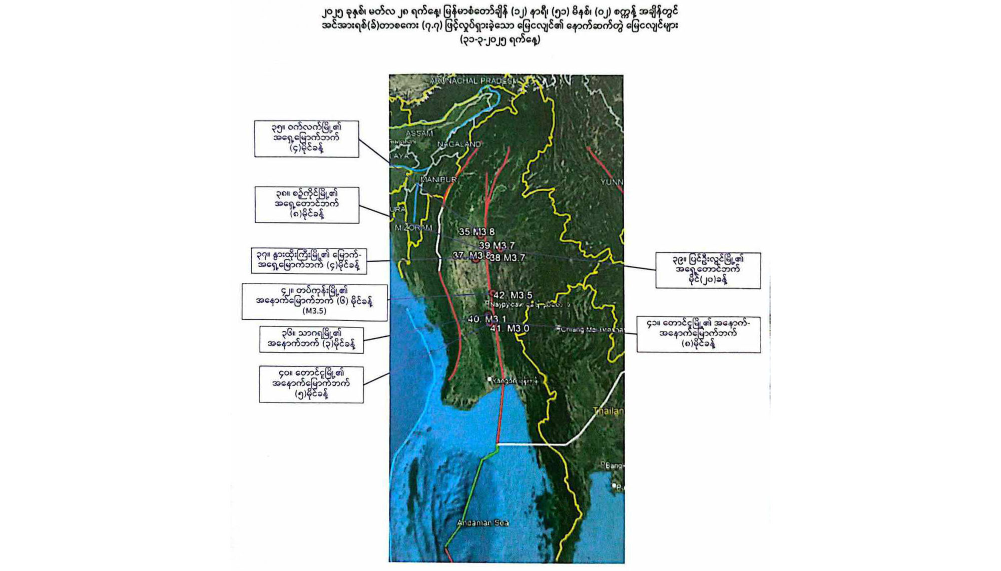 အင်အားပြင်းငလျင်နောက်ဆက်တွဲ ငလျင်ငယ် ၉ ကြိမ် ယနေ့လှုပ်ခတ်ခဲ့