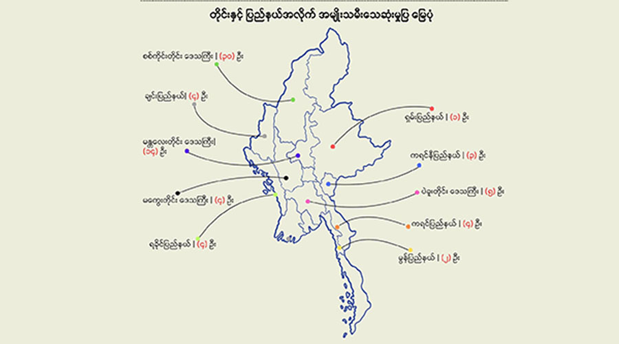 တလအတွင်း စစ်တပ် လေကြောင်းတိုက်ခိုက်မှုကြောင့် အမျိုးသမီး ၇၁ ဦး သေဆုံး  