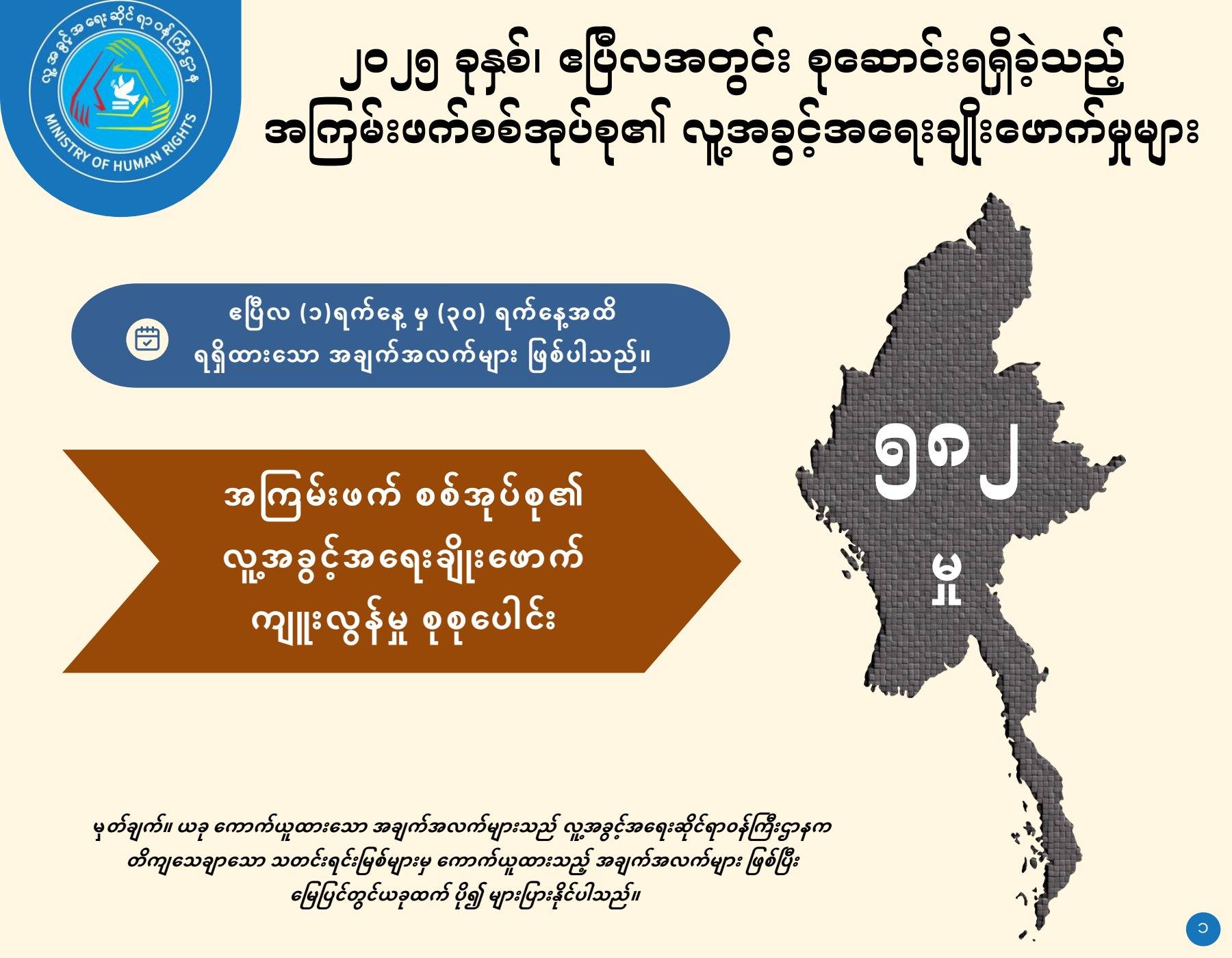 စစ်ကောင်စီတပ်က လူ့အခွင့်အရေးချိုးဖောက်မှု အကြိမ်ပေါင်း ၆၀၀ ခန့် ကျူးလွန် 