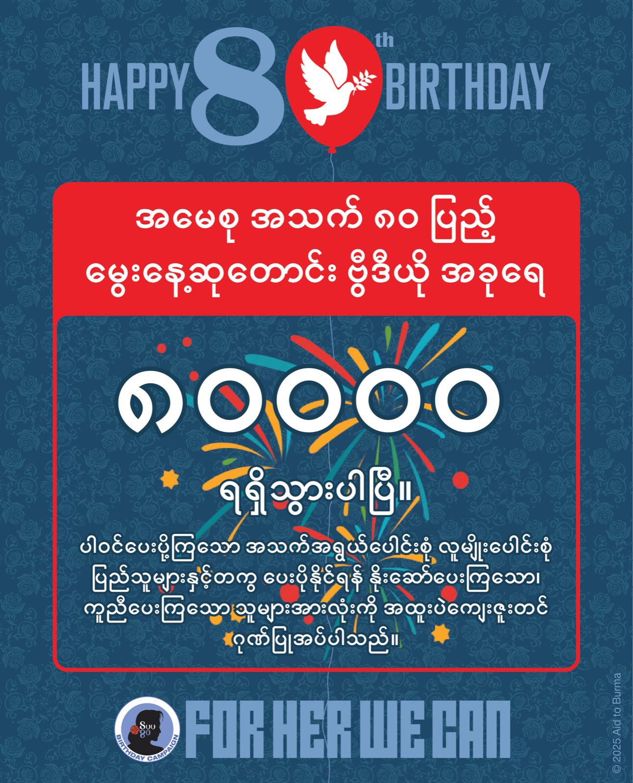 ကမ္ဘာ့စံချိန်တင်မည့် ဒေါ်အောင်ဆန်းစုကြည်၏ မွေးနေ့ဆုတောင်း ဗီဒီယို ၈၀,၀၀၀ ပြည့်