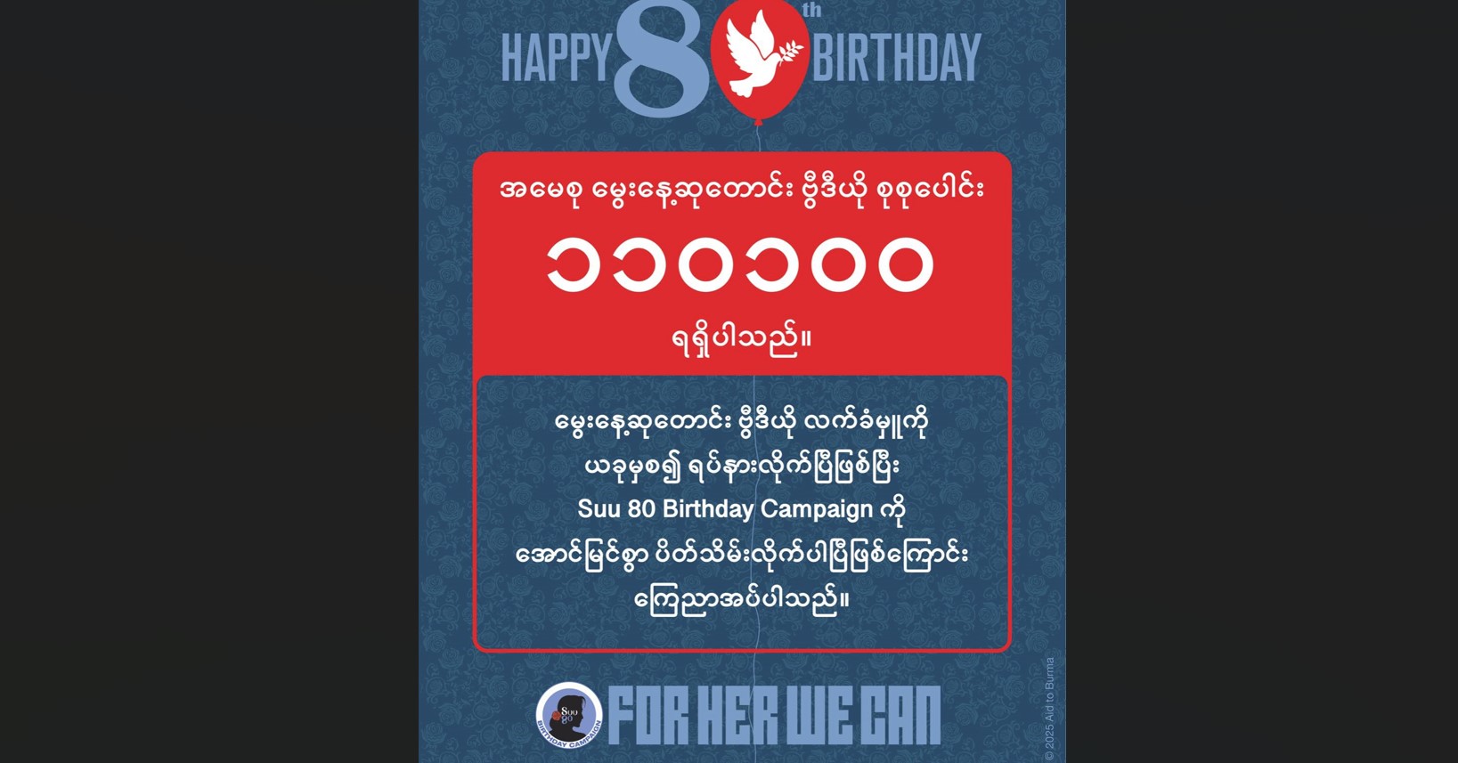 ဒေါ်အောင်ဆန်းစုကြည်မွေးနေ့ဆုတောင်း ဗီဒီယိုပေါင်း ၁၁၀,၁၀၀ ရရှိပြီး အောင်မြင်စွာပိတ်သိမ်း