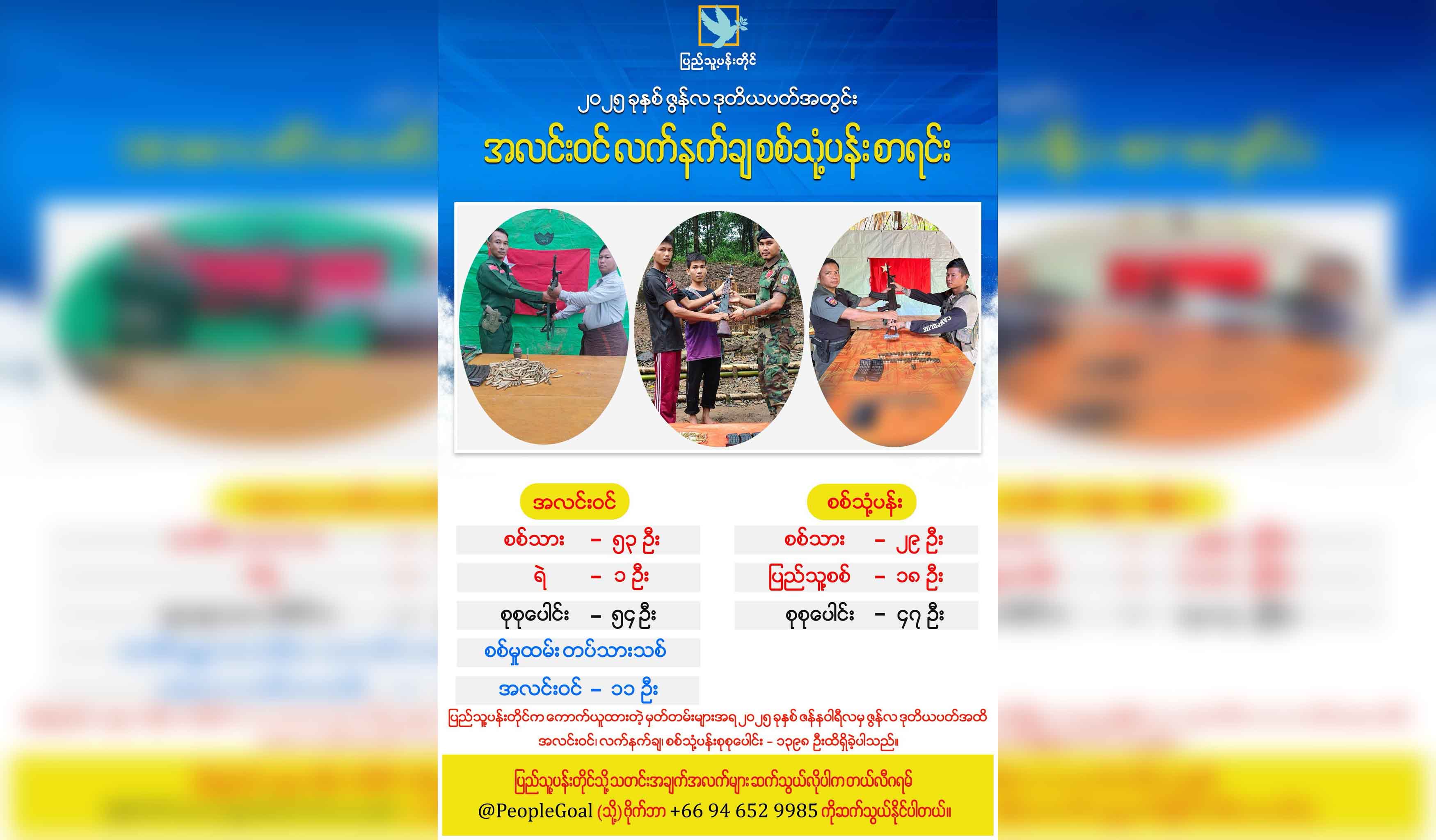ဇွန်လအတွင်း စစ်ကောင်စီတပ်မှ အလင်းဝင်၊ လက်နက်ချ၊ စစ်သုံ့ပန်း ၁၀၀ ကျော်ရှိ