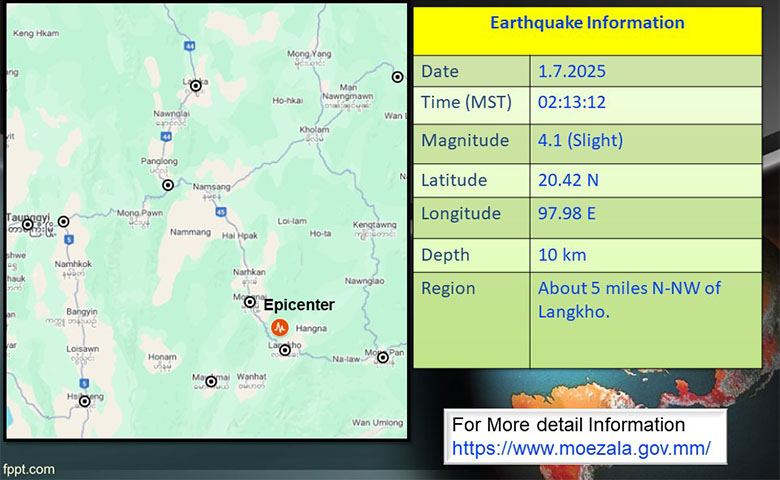 လင်းခေးနှင့် ဟုမ္မလင်း အနီး မြေငလျင်လှုပ်