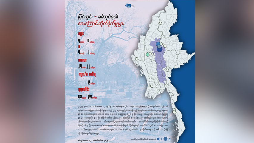 တပတ်အတွင်း စစ်အုပ်စု လေကြောင်းတိုက်ခိုက်မှုကြောင့် ပြည်သူ ၄၁ ဦးသေဆုံး