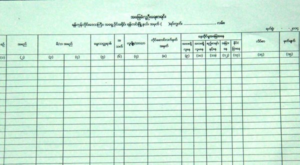 အေျခခံ လူဦးေရစာရင္း ေကာက္ခံ