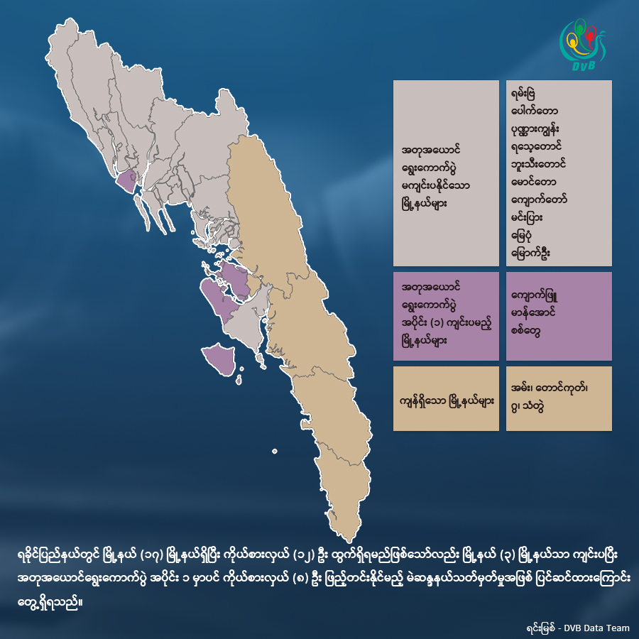 ရခိုင်ပြည်နယ်၌ ကွက်ကျားမဲဆန္ဒနယ် အနည်းငယ်ဖြင့် ကိုယ်စားလှယ်နေရာအပြည့်ယူရန် ကြံစည်ထားသည့် အတုအယောင်‌ ရွေးကောက်ပွဲ