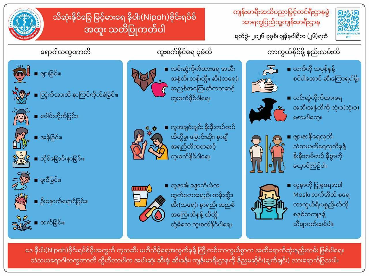 အသက်သေနိုင်သည့် နီပါးဗိုင်းရပ်စ် အထူးသတိပြုကြရန် ‌AA ကျန်းမာရေးဌာန တိုက်တွန်း