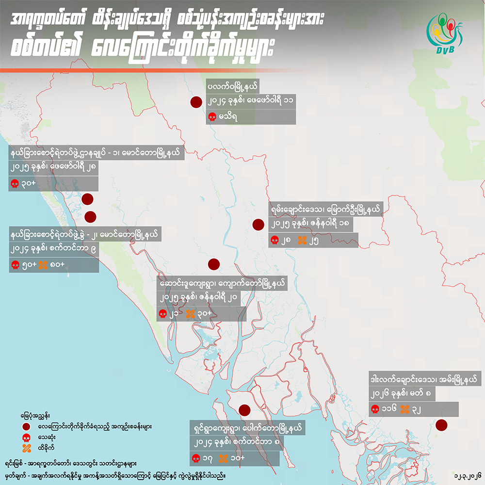 AA ထိန်းချုပ်ဒေသရှိ စစ်သုံ့ပန်းအကျဉ်းစခန်းများအား စစ်တပ်၏ လေကြောင်းတိုက်ခိုက်မှုများ (Data Story)