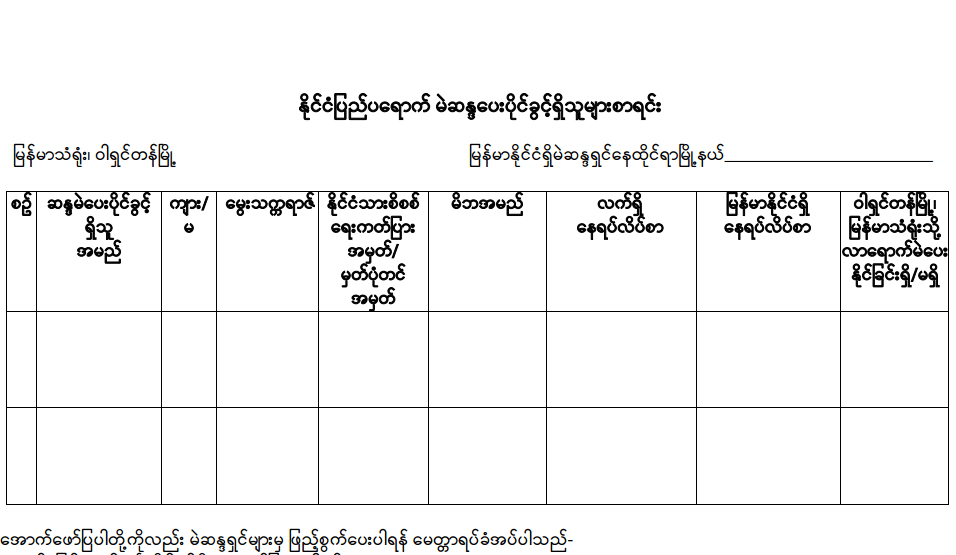 ျပည္ပေရာက္ ျမန္မာႏုိင္ငံသားမ်ား မဲေပးႏုိင္